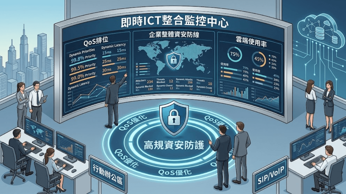 GVNC佳音網電科技-一站式企業通訊與智慧安防整合服務